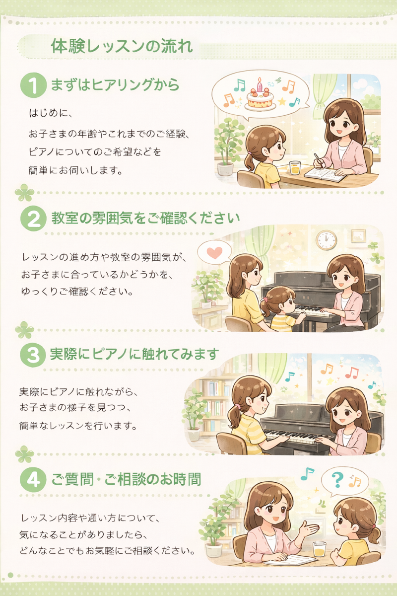 瀬戸市のピアノ教室 体験レッスンの流れ ヒアリングからレッスン・相談まで